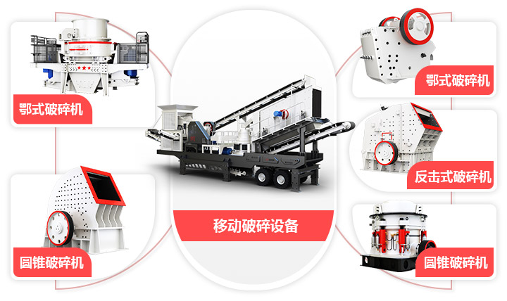 流動山石破碎車模塊化設(shè)計，實現(xiàn)一機(jī)通用