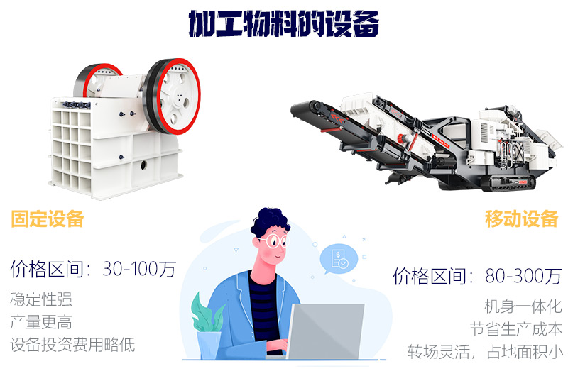 價(jià)格高低不等，根據(jù)需求正確選擇 