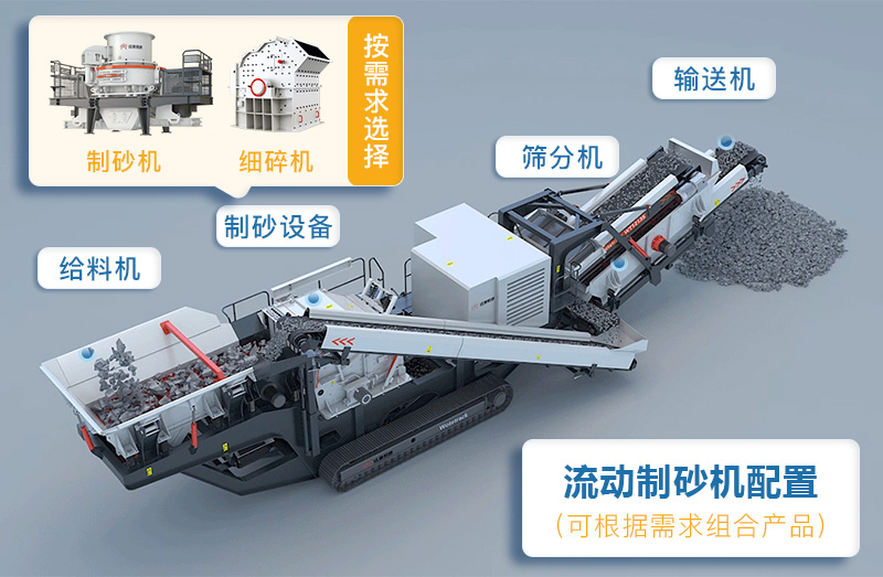 流動制砂機(jī)全套設(shè)備