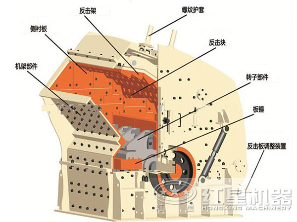 1214反擊破結(jié)構(gòu)簡(jiǎn)圖